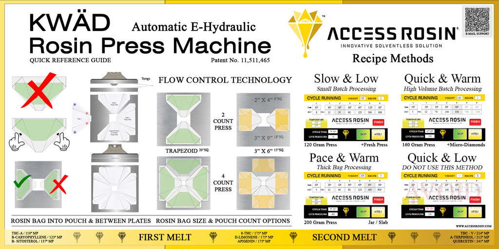 [300018] KWAD Quick Reference Guide Mat