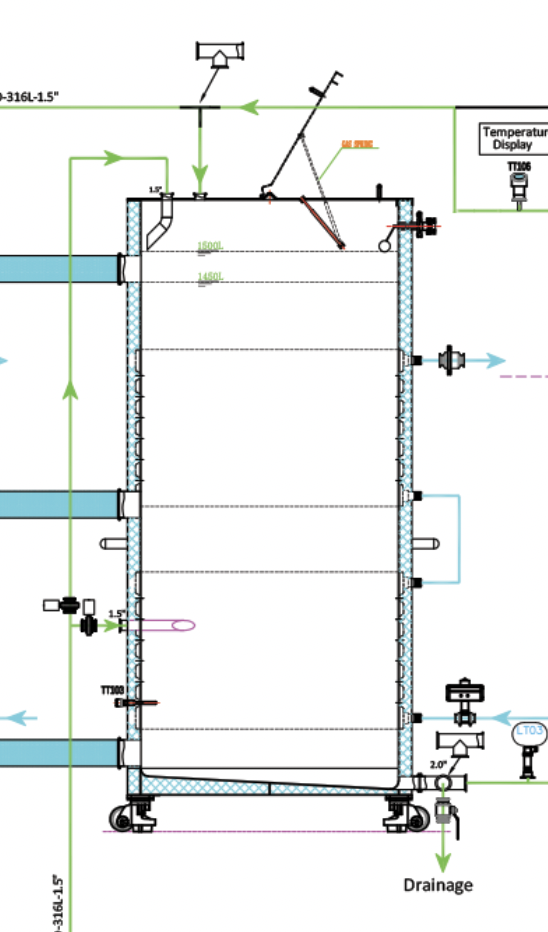 Stainless Steel Water Tanks